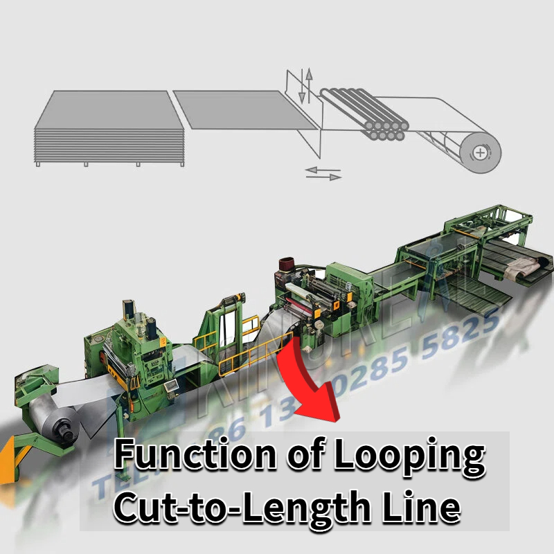 Looping Cut-to-Length Line ၏ လုပ်ဆောင်ချက်